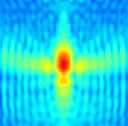 Point Spread Function