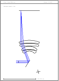 F-Theta Scanner